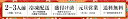 商品画像：てくてくねっと環境雑貨と有機食品の人気おせち楽天、≪送料無料≫毎年完売！ 和風おせち 京菜味のむら2018 「花籠(はなかご)」2組セット 2?3人前 冷凍盛付済 【和風/洋風/中華】【惣菜 ギフト 冷凍】【お惣菜セット】【お惣菜 セット】【GIFT】