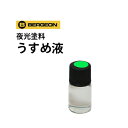 時計クリアクリスタルレンズガラス　20.5mm直径　0.8mm厚さ　ラウンドフラット　ミネラル高透過率　時計ガラス交換部品　時計修理用