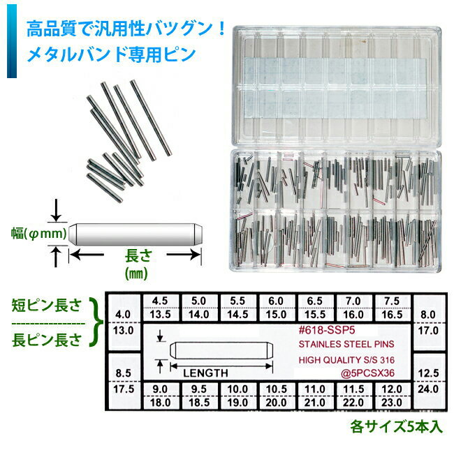 ステンレススチールピン Φ1.2mm バラ 短...の紹介画像2