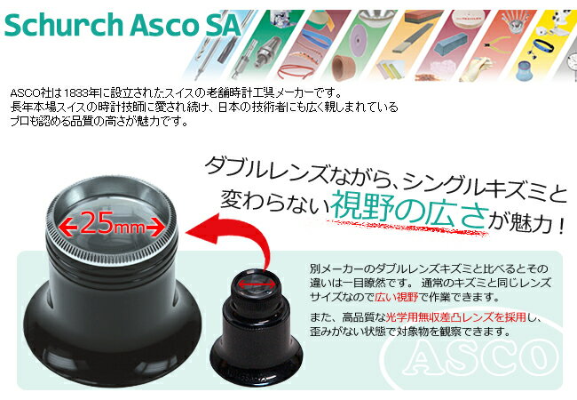 【楽天1位】ダブルレンズキズミ ASCO アスコ 10倍 レンズ径25mm BI-XSCH00174