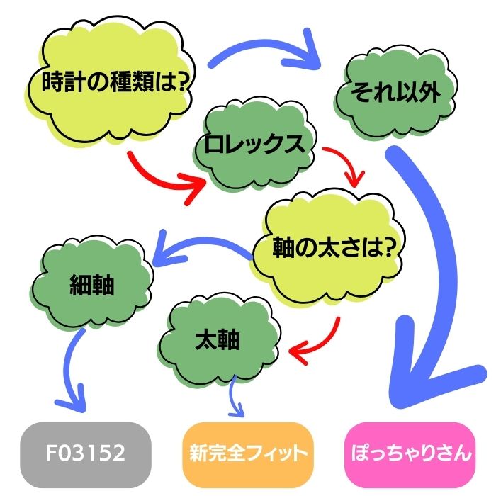 �ݤä���ꤵ�� �����ɥ饤�С� ���� �Х�� ���� ����Ĵ�� ΢������ �ɥ饤�С� ���� ��° �᥿��֥쥹 ��ͥ� Ĵ����� ���� Ĵ�� �ȥ륯�ɥ饤�С� ��̩