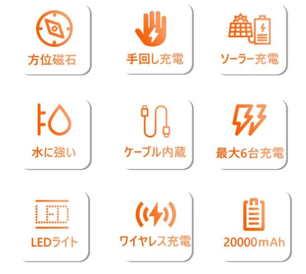 【クーポンで45％OFF】ソーラーモバイルバッテリー 20000mAh ソーラー充電器 大容量 手回し充電 LEDランタン搭載 ソーラーパネル発電 SOS電灯モード ワイヤレス充電 最大6台同時充電 大容量充電器 出張/旅行/キャンプ/災害/非常用グッズ ios/Android各種対応 PSE認証済 tokido-10000747 TOKIDO 楽天市場店 サンプル画像3