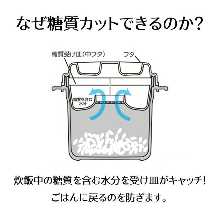 �������å� ���Ϥ� ��󥸤Ǥ��Ϥ� �����餷 1��椭 2��椭 �������� �Żҥ������ ���Ӵ� �إ륷���쥷�� �� ��û ������ ���� �Ѥ� �椯 ����������Ϥ�����