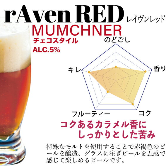ギフト クラフトビール フジスパークB.B. SP-7 レイヴンレッド【常温】1ケース 24缶