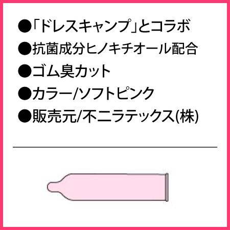 コンドーム/ドレスキャンプ ポップアート 12個入＋アソートスキンサンプル1個オマケ！ コンドーム 不二ラテックス 人気が広がっている服のブランド「ドレスキャンプ」とコラボレーション【RCP】 こんどーむ