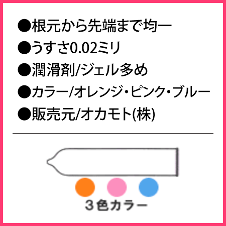 うすさ均一0.02EX型