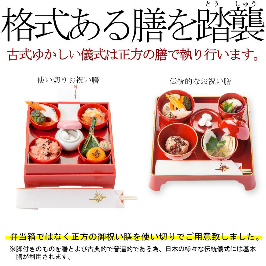 《楽天1位3冠》【新商品】お食い初め料理セット│使い切り食器付き【ミニ膳│男の子用】これがあればお食い初めは大丈夫│伝統儀式はお祝い膳が正式│百日祝い（100日祝い）に天然鯛（たい）や蛤（はまぐり）、歯固め石、お祝い箸マニュアル等│蛤吸やお赤飯の追加可 3