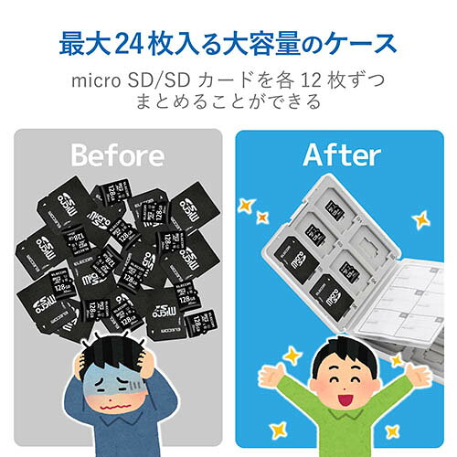 エレコム(ELECOM) CMC-SDCPP24WH ホワイト SD/microSDカードケース プラスチックタ...