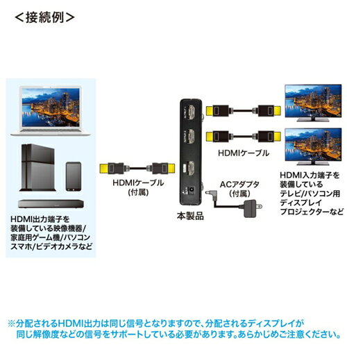 特価COMのサンワサプライ VGA-UHDSP2 4K2K対応HDMI分配器 2分配 VGAUHDSP2｜アングル2