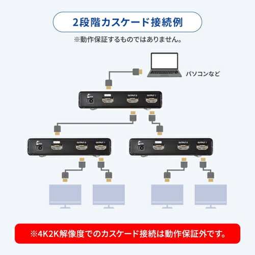 特価COMのサンワサプライ VGA-UHDSP2 4K2K対応HDMI分配器 2分配 VGAUHDSP2｜アングル3