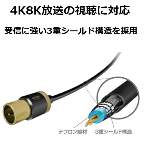 エレコム(ELECOM) DH-ATD48K05BK TV接続用アンテナ分配器