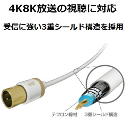 エレコム(ELECOM) DH-ATLS48K10WH TV接続用アンテナケーブル