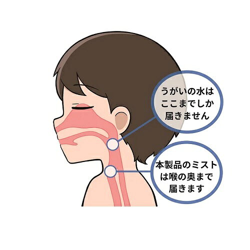 A＆D エー・アンド・デイ UN-135-P ピンク 超音波温熱吸入器 UN135P