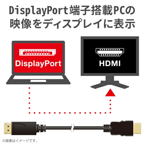 エレコム ELECOM CAC-DPHDMI10BK ブラック DisplayPort用HDMI変換ケーブル 1m CACDPHDMI10BK