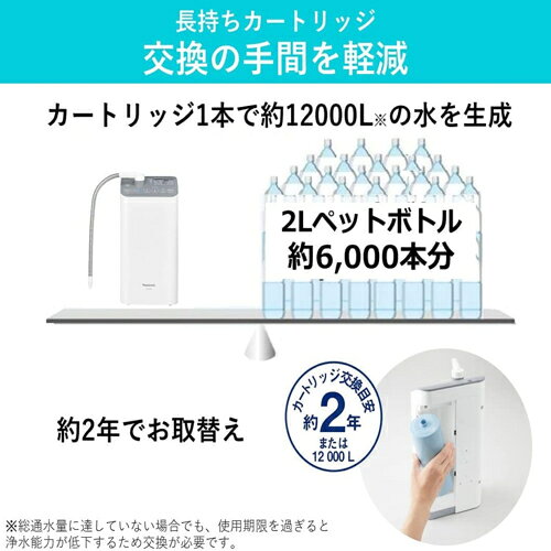 【長期5年保証付】パナソニック Panasonic TK-AS47-H ライトグレー アルカリイオン...
