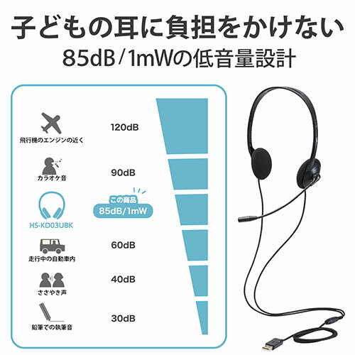 エレコム(ELECOM) HS-KD03UBK(ブラック) 子ども用ヘッドセット