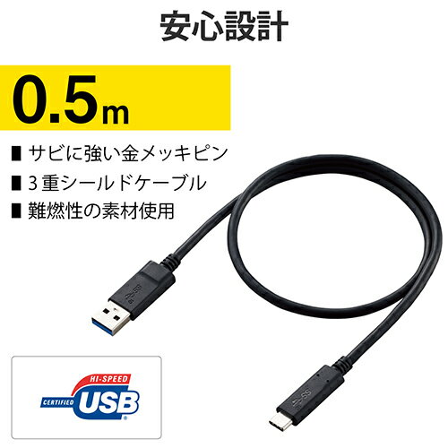 エレコム(ELECOM) DGW-U3AC05...の紹介画像2