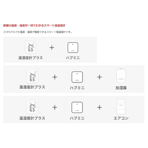 特価COMのSwitchBot(スイッチボット) W2201500-GH Switchbot 温湿度計プラス｜アングル2