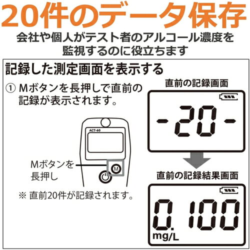 ライノプロダクツ RHINO PRODUCTS ACT-60 半導体センサー式アルコールチェッカー A...