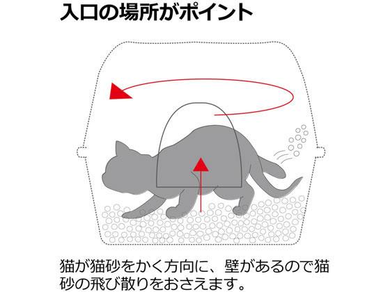 リッチェル ラプレ ネコトイレ 深型 60フード付 ダークグレー[代引不可]