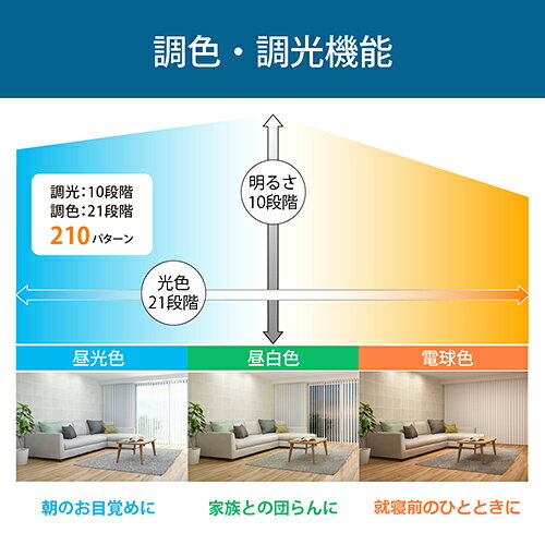 ホタルクス HotaluX HLDC08321...の紹介画像2