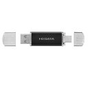 IODATA(アイ・オー・データ) U3C-STD64G-K(ブラック) U3C-STDシリーズ USB 3.メモリ 64GB(2)