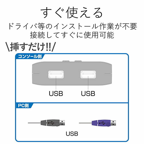 エレコム(ELECOM) KM-A22BBK パソコン切替器 USB 2台切替