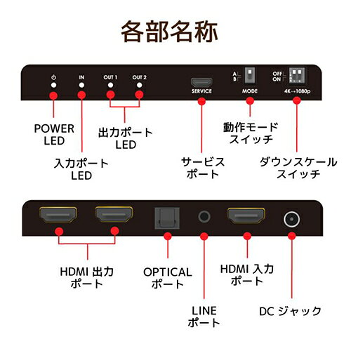 特価COMのRATOC systems RS-HDSP2PA-4K 4K60Hz対応 1入力2出力 外部音声出力付 HDMI分配器 RSHDSP2PA4K｜アングル2