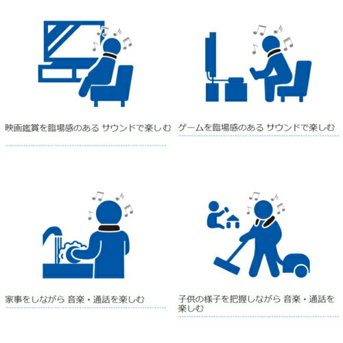 �饤���� SP-35 ��������֥륹�ԡ����� �ͥå����ԡ����� Bluetooth SP35