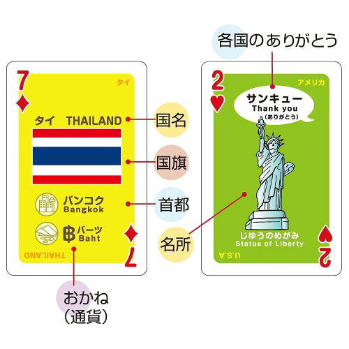 アーテック 世界のいろいろトランプ 7914 景品 お祭り お楽しみ会 プレゼント おも...