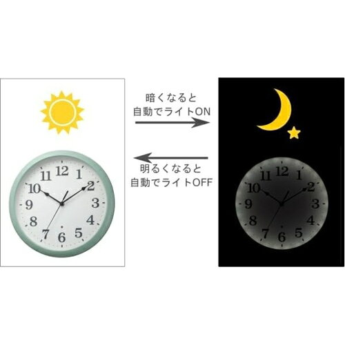 RHYTHM(リズム) 8MGA41ND04 ブルー クオーツ掛け時計 連続秒針 見やすいフォント 暗所自動点灯 [3]