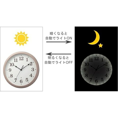 RHYTHM(リズム) 8MGA41ND13 ピンク クオーツ掛け時計 連続秒針 見やすいフォント 暗所自動点灯 [3]