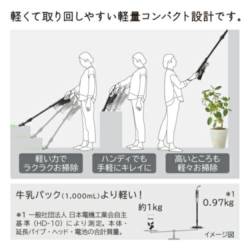 【長期5年保証付】日立 HITACHI PV-BS1M H ライトグレー すごかるスティック コー...