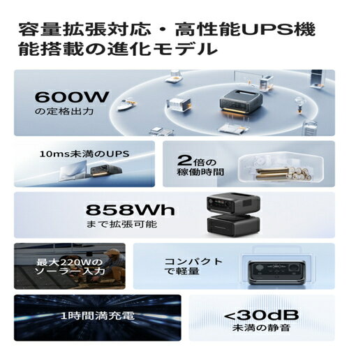 エコフロー EcoFlow EcoFlow RIVER 3 Max Plus 870 容量858Wh EFRIVER3MAXPLUS-JP-...