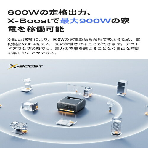 エコフロー EcoFlow EcoFlow RIVER 3 Max Plus 870 容量858Wh EFRIVER3MAXPLUS-JP-...
