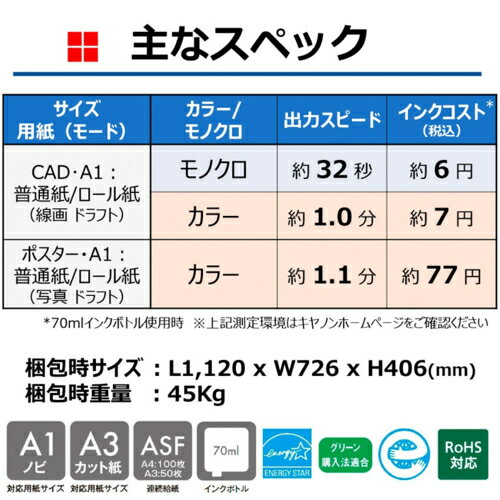 CANON(キヤノン) imagePROGRAF TC-20M 大判プリンター A1ノビ対応