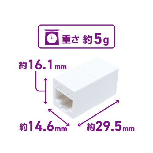 サンワサプライ 外皮むき工具 1 個 LAN-TL9 文房具 オフィス 用品【送料無料】
