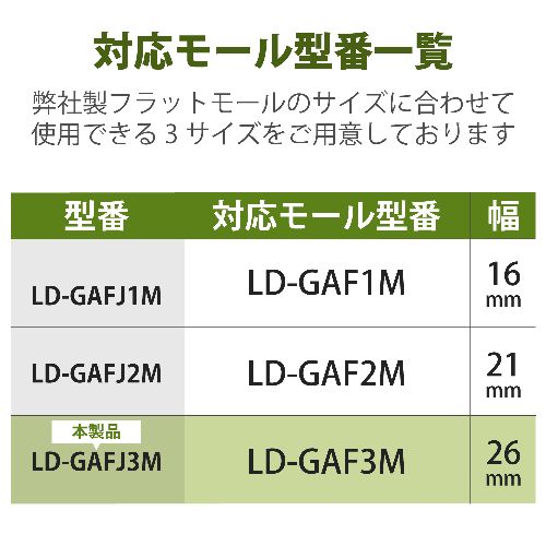 エレコム(ELECOM) LD-GAFJ3M ...の紹介画像2