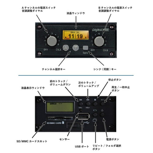 ��Ĺ���ݾ��ա�OkayoJapan(�����襸��ѥ�) JDL-510DU-M1 �ݡ����֥륹�ԡ����� �磻��쥹���ԡ����� Bluetooth�б� 800MHz�ǥ������ӥ磻��쥹�ޥ���1����°���å�