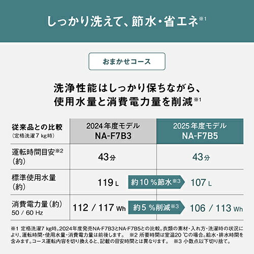 【ミシン糸プレゼント】[MO-1000M]ジューキ ミシン シュルル MO-1000M オーバーロックミシン 対応糸数とミシン針数：2本針4本糸 自動ルーパー糸通し 差動調整付き ジューキミシン JUKI 本体【特別配送】【代引不可】