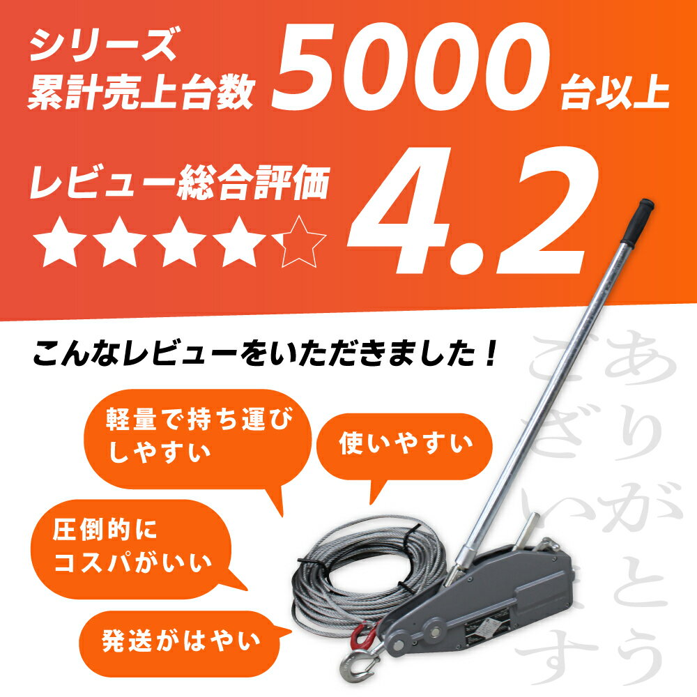 ハンドウインチ ウインチ 手動ウィンチ 1600kg ワイヤーロープ 20m ラチェット式 ハンドル ワイヤー セット ウィンチ 万能携帯ウインチ 携帯ウインチ チルホール 1600 農機 機械移動 伐採 1.6t 1.6トン 半年保証 日本語取扱説明書付 ハンドウィンチ 手動ウインチ 倒木 2