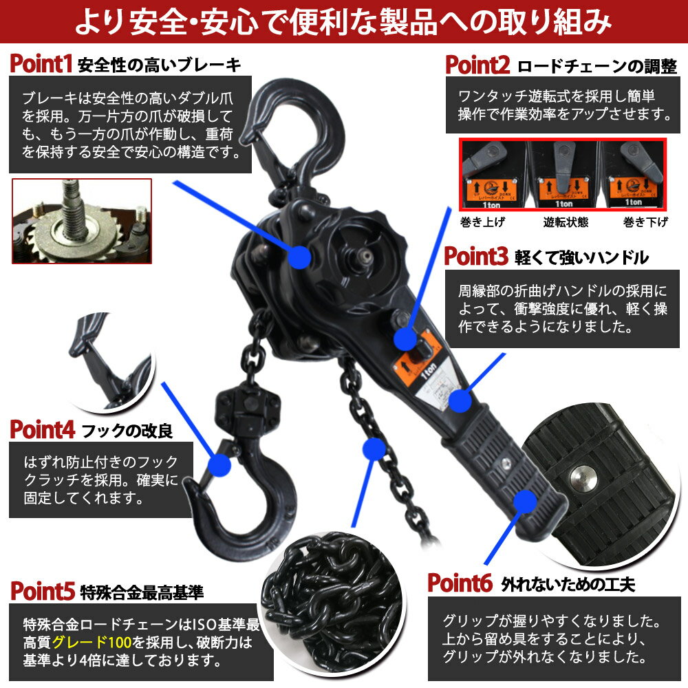 【ランキング1位】レバーホイスト 1t 2台セット 黒 軽量 小型 VGP ブラック 1ton 1トン 1.0t 1000kg チェーン ローラー チェーンブロック レバー式ブロック レバー 荷締機 ブロック ガッチャ がっちゃ 滑車 ホイスト チェーン ホイスト 固定 工具 抜根 3