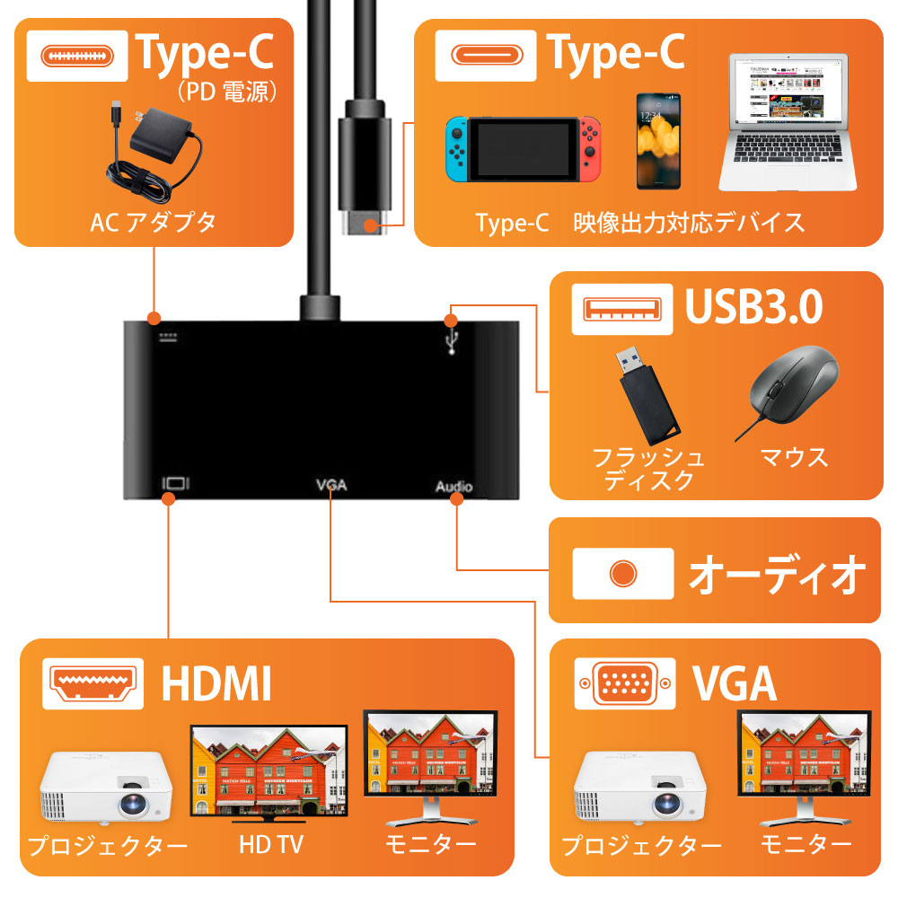 パソコン パーツ 部品 LAN スタンド 情報 マウス スマートフォン OA機器 周辺 スマホ デジタル関連 | 5個セット HIDISC 折り曲げや抜き差しに強い! Lightningケーブル 2m ホワイト 高速充電2.4A対応 HD-LAC2WHX5