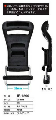 10�ĥ��å� 20��OFF���ʡ� FIDLOCK 1290 �ե��ǥ��å��եå� 25mm����