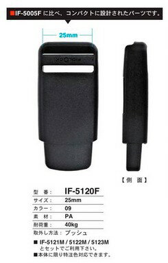 10�ĥ��å� 20��OFF���ʡ� FIDLOCK 5120F25 �ե��ǥ��å����ʥåץץå���� mm����