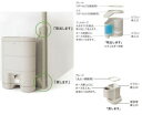 パナソニック雨水タンク用 たてとい接続キット MQW*20 【代引不可】