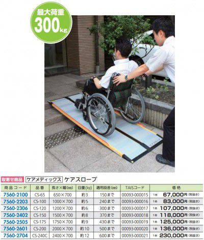 持ち運びがスムーズな軽量スロープ 商品詳細● 長さ×幅：2000×700mm● 自重：約10kg● 適用段差：500mmまで● 材質：FRP・アルミ● 耐荷重：300kg ※上記の寸法と自重は改良のため、予告なしに変更することがあります。&nbsp;