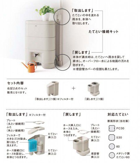 パナソニック雨水タンク用 たてとい接続キット MQW*20 【代引不可】