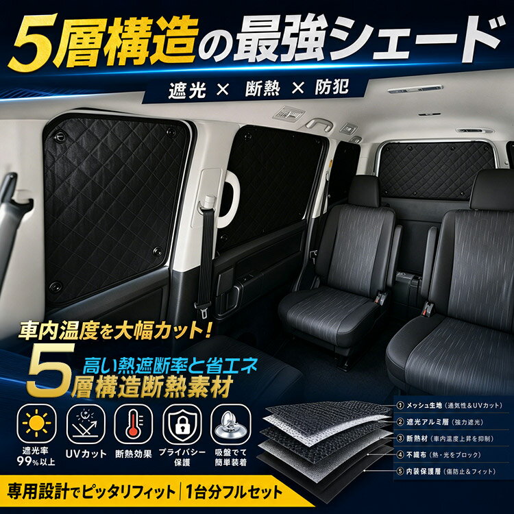 楽天市場】c26 セレナ サンシェードの通販