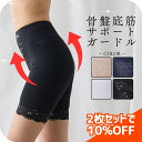 【店舗最大70%OFF★超SALE】 骨盤 サポーター 骨盤底筋 ガー...(4)